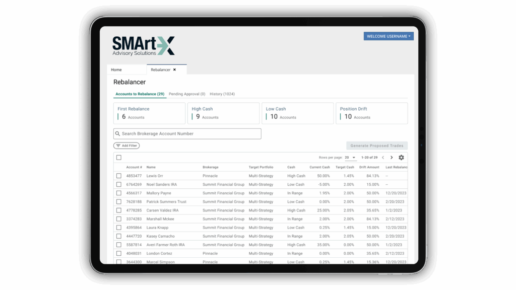Tax-Impact Rebalancer
